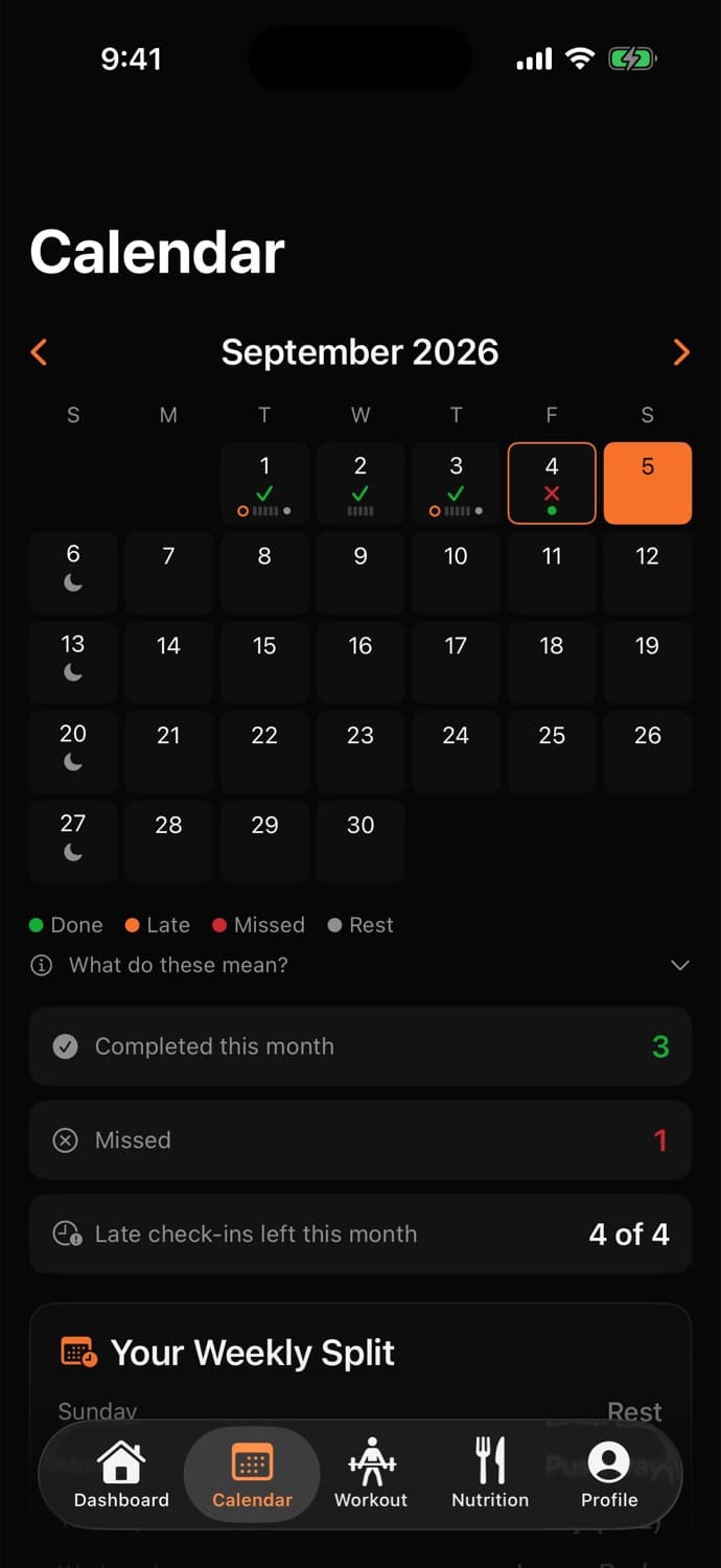 Accountability Bros on iPhone: the calendar screen showing completed, late, and missed check-ins for September and the weekly split.